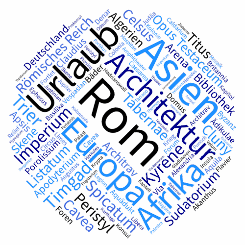 Roman History Wordcloud
